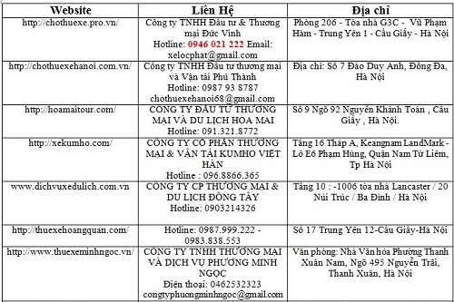 Tổng hợp địa chỉ cho thuê xe rẻ & uy tín nhất tại Hà Nội 